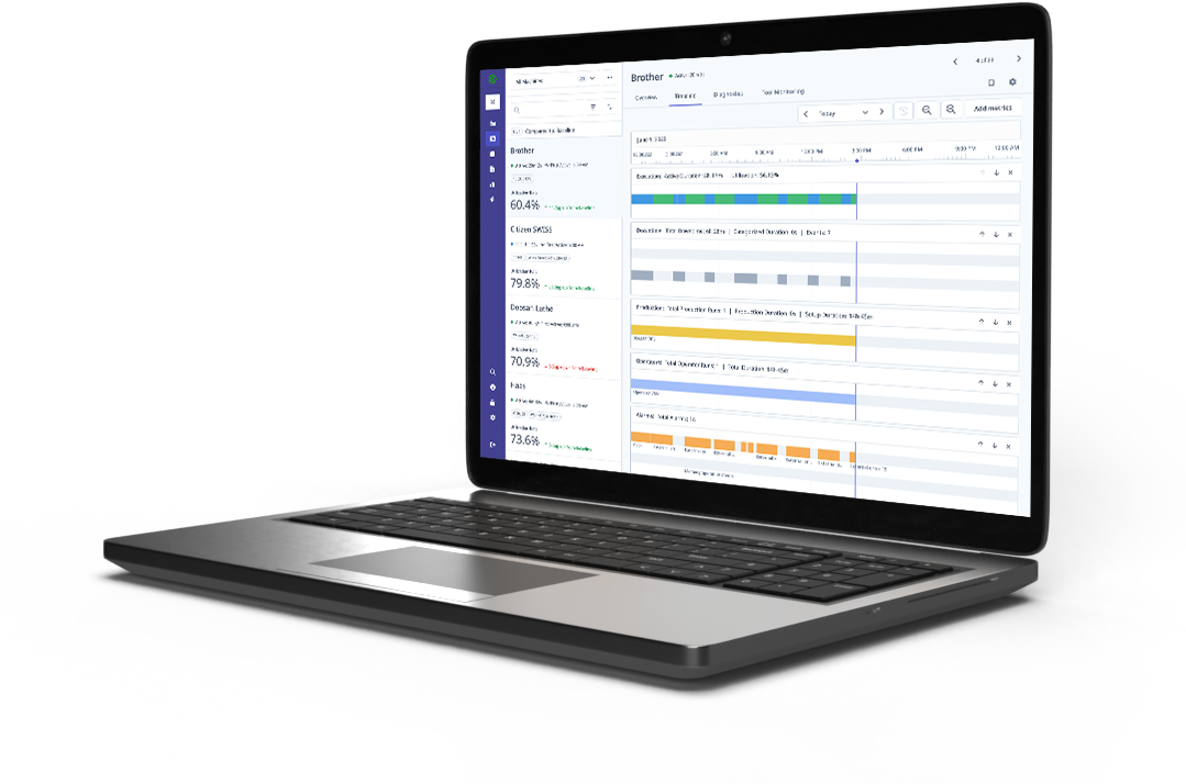 MONITORING THE STATE OR STATUS