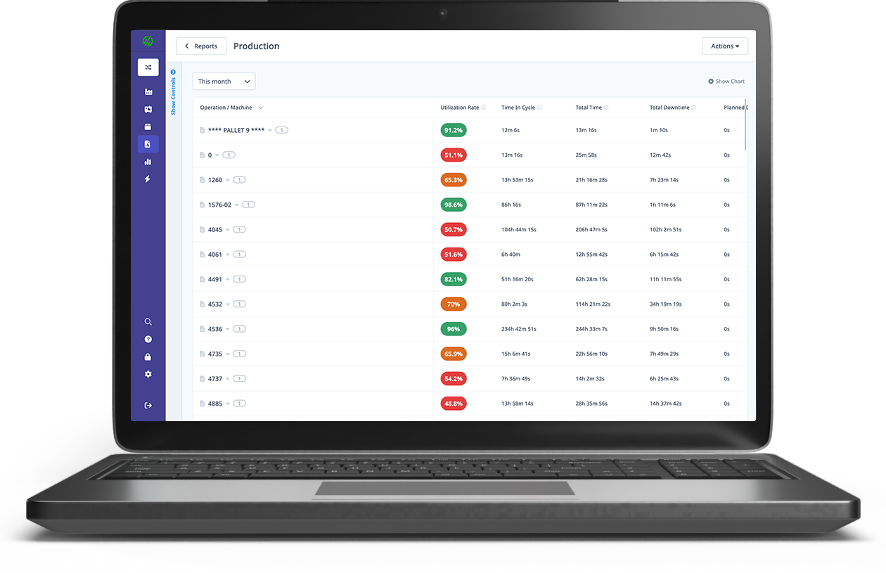 Production Laptop Image